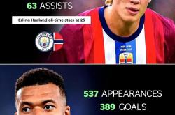 包含姆巴佩赛事官方发布大胜新规，勇士争议不断！的词条